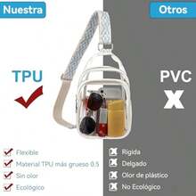 bicicleta para hacer ejercicioCXJYSD Riñonera TransparenteImpermeable Manos Libres Cartera Para Mujer Ideal Para Deportes Al Aire Libre Viajes Y Conciertos. Blanco-transparente-06 - Blancotransparente06 - Ver 4