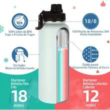 - Botellas de agua aisladas a granel,paquete de 4 unidades,botella deportiva de acero inoxidable de 40 onzas,con mango de paracaídas y tapa de boquilla(niebla,juego de 4),40853345 - azul real - Ver 5