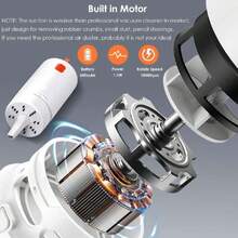 21 en 1 Kit de Limpiador electrónico - Limpiador de Teclado, Kit de Limpieza de Teclado, limpiportátil con Cepillo, limpielectrónico para Airpods Pro/teléfono/Ordenador/Pantalla con Mini vacío,40856131 - Multicolor - Ver 5