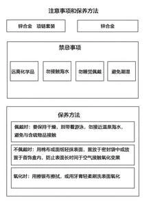 1pc Punk Retro Skull Necklace & 2pcs Earrings Halloween Party Exaggerated Jewelry Set For Women - Old Gold - View 6