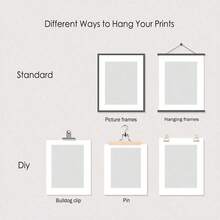 1幅复古绿色励志感恩每日海报，房间装饰美学可爱向日葵蝴蝶食物帆布墙画复古墙饰，适用于厨房、餐厅、家居装饰，无框，生日、毕业礼物。 - A - 查看 8