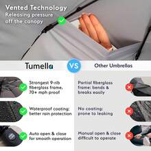 TUMELLA - Paraguas de viaje resistente al viento (compacto, superior y hermoso), pequeño, probado por viento, ligero y portátil, paraguas plegable automático, agarre duradero de alta calidad, se - 1 paquete gris claro - Ver 4