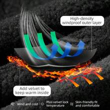 ROCKBROS 1件秋冬头巾，柔软亲肤，双层面部设计，内层网眼衬里，外层防风保暖，男女皆宜。 - 黑色 - 查看 6