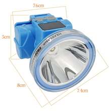 DORRAS Headlamps - Sky Blue - View 9