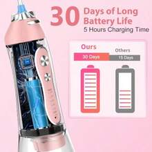 irrigador oral sin cable flosser de agua para dientes, 5 modos y 6 chorros, hilo dental USB-C de 300 ml, para cuidado de soporte, viajes y uso en el hogar - Rosa - Ver 3