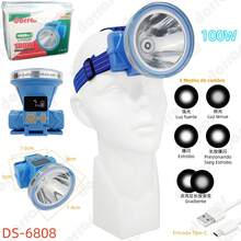 DORRAS Headlamps - Sky Blue - View 10