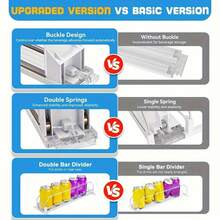 Stackable Can Rack Organizer - White-3 Rows - View 5