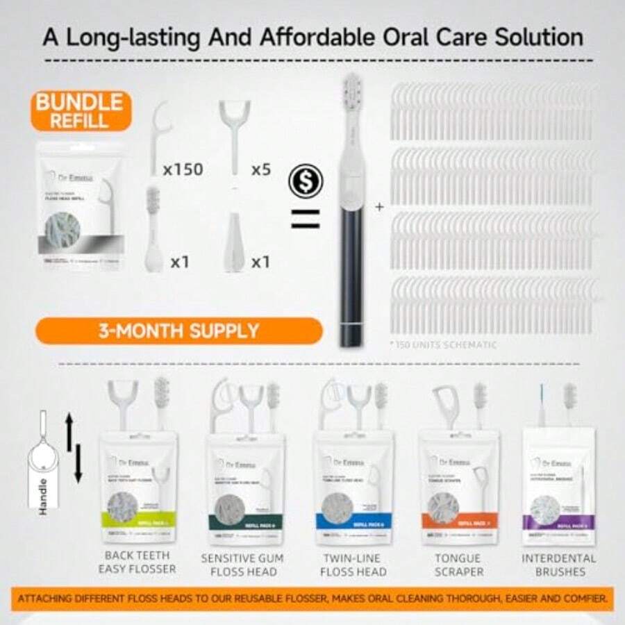 hilo dental eléctrico de vibración para adultos, estimulador de encías, limpiador de dientes reutilizable con cepillo - Medianoche - Ver 1