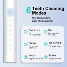 Sound Wave Electric Toothbrush With 6 Modes And Intelligent Timer, Rechargeable USB Oral Care For Men And Women, Including Suitable For Sensitive Gums And Teeth - White - View 7