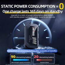HUASHIJIE Portable Large-Capacity 12V 8000A Smart Emergency Car Jump Starter With Air Compressor, 28100mAh Multifunctional Emergency Flashlight, Power Bank, And Emergency Air Pump. Suitable For All Gasoline Vehicles And All Types Of Engines. Equipped With Electrical Connectors, Digital Display, Digital Tire Inflator, And USB And Type-C Fast Charging. - Portable Smart-Multi-Function - 查看 5