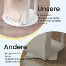 Schmuckschrank, Schmuckaufbewahrungsbox,Spiegelschrank, mit rahmenlosem Ganzkörperspiegel, für Halsketten, Ohrringe, Armbänder, Uhren und Ringe - Mehrschichtige Schmuckbox für Zuhause/Valentinstagsgeschenk für Freundin/Partnerin,360° drehbar, abschließbar - ‎Weiß + Schwarz - Übersicht 7