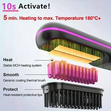 Portable Cordless Hair Straightener Brush, Mini Travel Hair Brush Straightener With Ceramic Coating, Anti-Scald Design, Rechargeable Hairbrush Straightener Brush For Women, Black/Pink/White - màu đen - Xem 7