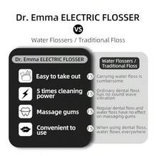 hilo dental eléctrico de vibración para adultos, estimulador de encías, limpiador de dientes reutilizable con cepillo - Medianoche - Ver 5