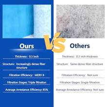 mueblesRollo de filtros de ventilación de aire 12 x 90 pulgadas cortado para adaptarse al material del filtro de aire más de 60 filtros filtro de ventilación electrostática MERV 8 de triple filtración - 12 x 90 pulgadas azul - Ver 7