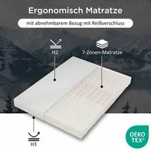 Mattress Pads