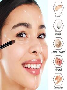 30支/18支/12支/6支/3支/1支遮瑕刷，扁平眼影打底刷，男女通用，用于晕染遮瑕膏，遮瑕刷，眼下遮瑕刷，迷你化妆刷，眼影眉刷，多功能眼影刷，适用于遮瑕、晕染、定妆，唇刷，便携式眼影刷，优质材料 - 彩色 - 查看 4