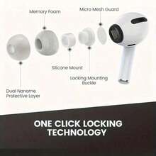 Advanced True Wireless Earbuds With Smart Noise Cancellation, Studio-Grade Hi-Fi Sound, Health Monitoring & Real-Time Language Translation - 白色 - 查看 8