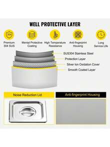 Ultrasonic Cleaner 2L Digital Ultrasonic Parts Cleaner With Timer 40kHz Professional 304 Stainless Steel Ultrasonic Cleaner 110V For Jewelry Watch Glasses Diamond Eyeglass Small Parts Cleaning - 銀色 - 查看 7