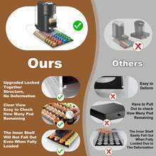 Acrylic Coffee Capsule Storage Box, Upgraded Drawer-Style Storage Rack Fits 40 Coffee Capsules, Size: 16 Inch X 11 Inch X 4 Inch - Transparent - View 7