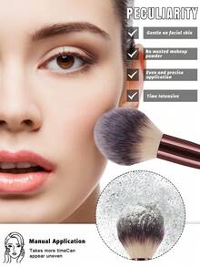 Eid Al-Fitr 41pcs/8pcs/1pc Full Set Of Makeup Brushes Includes 20 Soft Brushes Such As Powder Brush, Blush Brush, Contour Brush, Highlighter Brush, Foundation Brush, Nose Shadow Brush, Eyeshadow Brush, Eyebrow Brush, Lip Brush, And Detail Brush, Plus 1 Travel Waterproof Makeup Bag, 10 Triangular Sponges, And 10 Liquid Beauty Eggs-Ideal For Beginners, Professional Makeup Artists, And Novice Beauty Practice - Multicolor - View 2