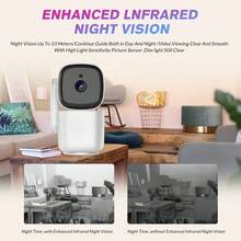 2026 New Indoor Pan-Tilt Surveillance Smart Camera, 1080p HD Camera With Night Vision, Motion Detection For Baby & Pet Monitor, Sd Card Storage, 2-Way Audio, 2.4Ghz WiFi - White - View 3