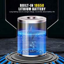 1pc Multi-Function Dual Light Flashlight: LED Spotlight + COB Flood Light/Red-Blue Warning Flash/Car & Outdoor Emergency Light - Multicolor - View 9