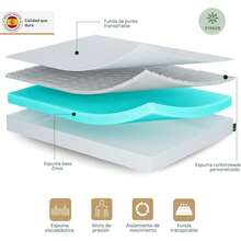Colchones - Altura 11 cm - Ver 3