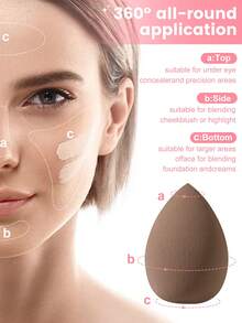 33PCS Makeup Tools Set Including:18PCS Makeup Brush Set+3PCS Mini Air Cushion Powder Puffs+3PCS Mini Makeup Sponges+3PCS Makeup Sponges+3PCS Triangle Powder Puffs+3PCS Air Cushion Powder Puff,All-In-One & Beginner-Friendly | Travel-Ready & Gift-Ready | Perfect For Newbies/Her ﻿ - Multicolor - View 10