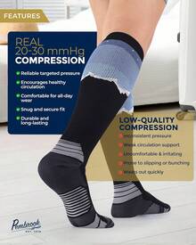 3 pares de calcetines de compresión de 20 a 30 mmHg - Calcetines de compresión para mujeres y hombres | correr, atletismo, viajes, enfermeras - Patrones de naturaleza (montañas/árboles/puesta del sol) - 3 pares - Ver 6