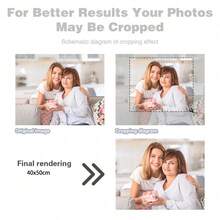 Custom Diamond Painting Portrait, Personalized Kissed Couple Photo Custom 5D Diamond Painting