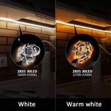 Acosh Neon Lampu Strip LED 1m-10m, Ditenagai USB, Kontrol Jarak Jauh, Pilihan Warna Putih Hangat/Putih Dingin, Pemasangan Mudah, Cocok Untuk Dekorasi Kamar Tidur, Lemari Pakaian, Kabinet, Lampu LED Kamar Tidur - beraneka warna - View 9