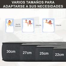 Mattresses - 泡棉 22 厘米 - 查看 7