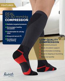 3 pares de calcetines de compresión de 20 a 30 mmHg - Calcetines de compresión para mujeres y hombres | correr, atletismo, viajes, enfermeras - Gris oscuro (rojo/azul/azul claro) - 3 pares - Ver 9