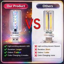 RGB LED Accent Ambient Light 13 Modes Touch To Switch USB Port Easy Install No Wiring Tool Required Multicolor Lights Lighting Car Interior Accessories Mood Lighting Cool Car Gadgets Perfect Gift Idea Valentines Day Christmas New Year Anniversary Dating For Camping Bedroom LivingRoom Home Party - Touch to Switch - 查看 6