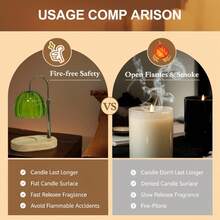 Candle Warmer Lamp With Timer & Dimmer, Height Adjustable Electric Candle Wax Warmer For Any Size Jar Candles, Flame-Free Melting Tech, Birthday Gifts For Mom Women, Candle Lamp For Bedroom Home Decor - 綠色 - 查看 2