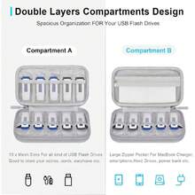 USB Organizador electrónico Bolsa de cable tecnología Estuche de Estuche de cargador para SanDisk/SamData/ Unidades flash USB Jump Drive Memory Stick, tarjeta SD, cable, Gris,40873430 - Azul - Ver 2