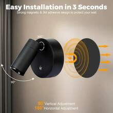 Rechargeable LED Wall Light, Magnetic Spotlight, Dimmable Painting Lamp, Bedside Reading Light, Eye-Caring Bedroom Night Light, Wireless & No Drilling Required, 360° Rotatable Touch Control - one-size - View 1