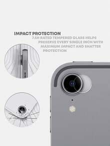 1 miếng dán màn hình cường lực cho iPad Pro 11 inch (M4) 2024, iPad 11, iPad 10.2, iPad 10, iPad 7/8/9 10.2, Air 4 5 10.9, thế hệ thứ 10, Pro 11 thế hệ 1, 2, 3, Mini 1 2 3 4 5 6 - Tấm bảo vệ ống kính trong suốt - Xem 2