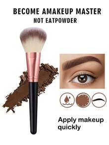 29PCS Makeup Tools Set Including:14PCS Makeup Brush Set+3PCS Mini Air Cushion Powder Puffs+3PCS Mini Makeup Sponges+4PCS Makeup Sponges+5PCS Triangle Powder Puffs,All-In-One & Beginner-Friendly | Travel-Ready & Gift-Ready | Perfect For Newbies/Her - Multicolor - View 4