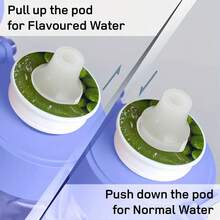 1個/2個/3個/4個/5個/6個/7個 Air 水瓶風味膠囊，水果風味水瓶膠囊，水瓶配件，適用於 Air 水瓶入門套裝，0糖0卡路里風味，不含水瓶，隨機口味 - 彩色 - 查看 10