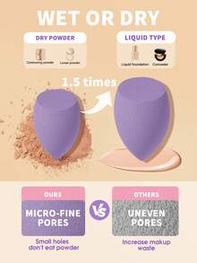 36件套化妆刷套装，包含：18支化妆刷 + 2个发带 + 2个腕带 + 4个化妆海绵 + 3个迷你化妆海绵 + 3个迷你气垫粉扑 + 4个三角粉扑，新手友好型全能套装 | 便携旅行礼物 | 新手女士的理想之选 - 彩色 - 查看 5