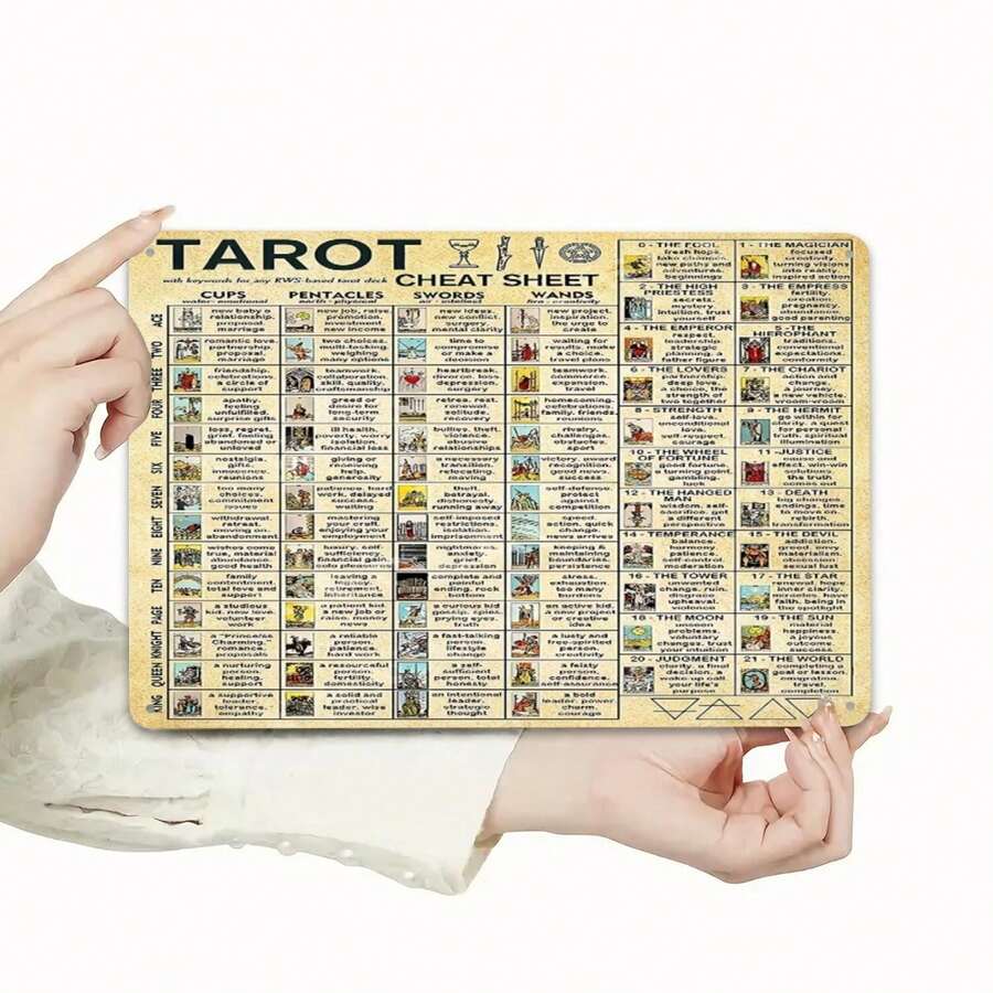 Tin Metal Sign Tarot Cheat Sheet Rider-Waite Smith Tarot Deck Keys | Spiritual Divination Gift Art | Witchy Aesthetic Distressed Metal Sign - Nhiều màu - Xem 1