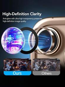 3pcs Camera Lens Protector Film Compatible With IPhone 16 Pro Max/16 Pro/17 Pro Max/17 Pro/15 Pro Max/15 Pro/14 Pro Max/14 Pro/13 Pro Max/13 Pro/12/11 Pro Max, Ultra-Strong Individual Lens Protection, Compatible With Phone Cases, High-Definition Tempered Glass Camera Screen Protector - Desert Titanium Applicable To Daily Shield, Office, Home Daily Shield Office Home Phone Camera Cover Waterproof Shockproof Anti-Fall Scratch Resistant - Brown - View 5