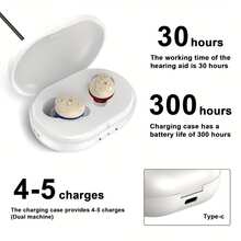 Hearing Aids For Seniors Rechargeable With Noise Cancelling,  Hearing Aids Rechargeable With Portable Charging Case (Black) - trắng - Xem 5