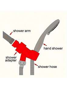 1 Set Handheld Adjustable High Pressure Shower Head With Bracket & Hose, Bathroom Shower Faucet, Bathroom Hardware, Bathroom Accessories, Enjoy Luxurious Bathing Experience - Square - View 6