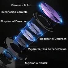 Mini Camara Espia WiFi Oculta, Cámara de Segur idad 1080P HD, con Micrófono, Soporte Magnético, Detección de Movimiento, Visión Nocturna Visión Remota, para iOS, Android Phone - Negro - Ver 5
