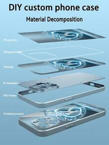 1pc Customizable 26 Letters & Name Design With Blue Rhinestone Heart Pattern Tempered Glass Phone Case, Compatible With Iphone 17 Air/16 ProMax/15 Pro/14 Plus/13 Pro/12 Pro Max/11/Xs Max/8/7/6 Plus, S24 Ultra/S25 Ultra/A12, High-End Business Custom, Best Gift For Boyfriend, Girlfriend And Family - Blue - View 3