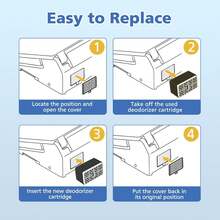Filtro desodorante THU9476 compatible con TOTO Washlet S300, S350E, C100, C200, 700H, S500E, 700H, cartucho desodorante de alta eficiencia para inodoros de baño, paquete de 4 (no compatible con THU6474) - Negro - Ver 10