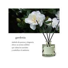 Difusor de Fragancia 50ml - Aroma Jazmín y Flores Blancas - Ambientador de Varillas para Hogar - Jazmín - Ver 2