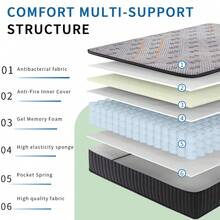 High Quality High Rebound Full Size Individual Innnerspring Freshing Cooled Gel Memory Foam Hybrid Comfortable Cushion Medium Firm Bed Mattress 12 In 10 In - Màu xám đen - Xem 6